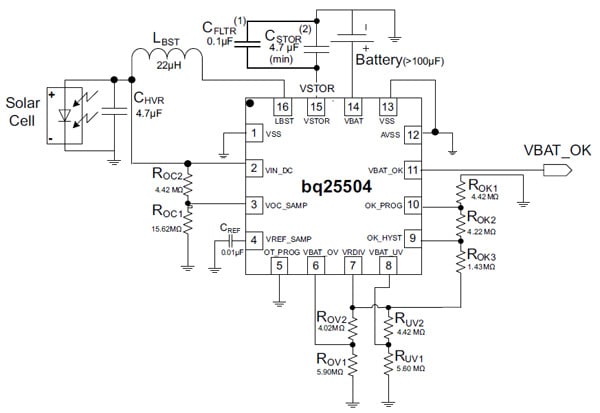 Texas Instruments BQ25504
